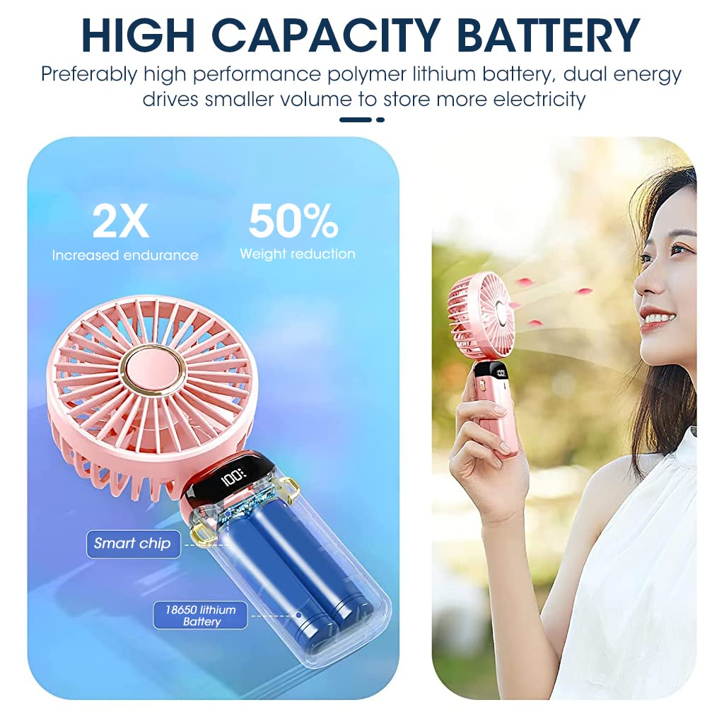 Hand Fan for Women, Mini Small Portable Fan with USB Charging, 5 Speeds Fan with Lanyard, Fragrance Sheet and Base, Built-in 3000mAh Battery, Foldable 90°, LED Battery Level Display (Pink)