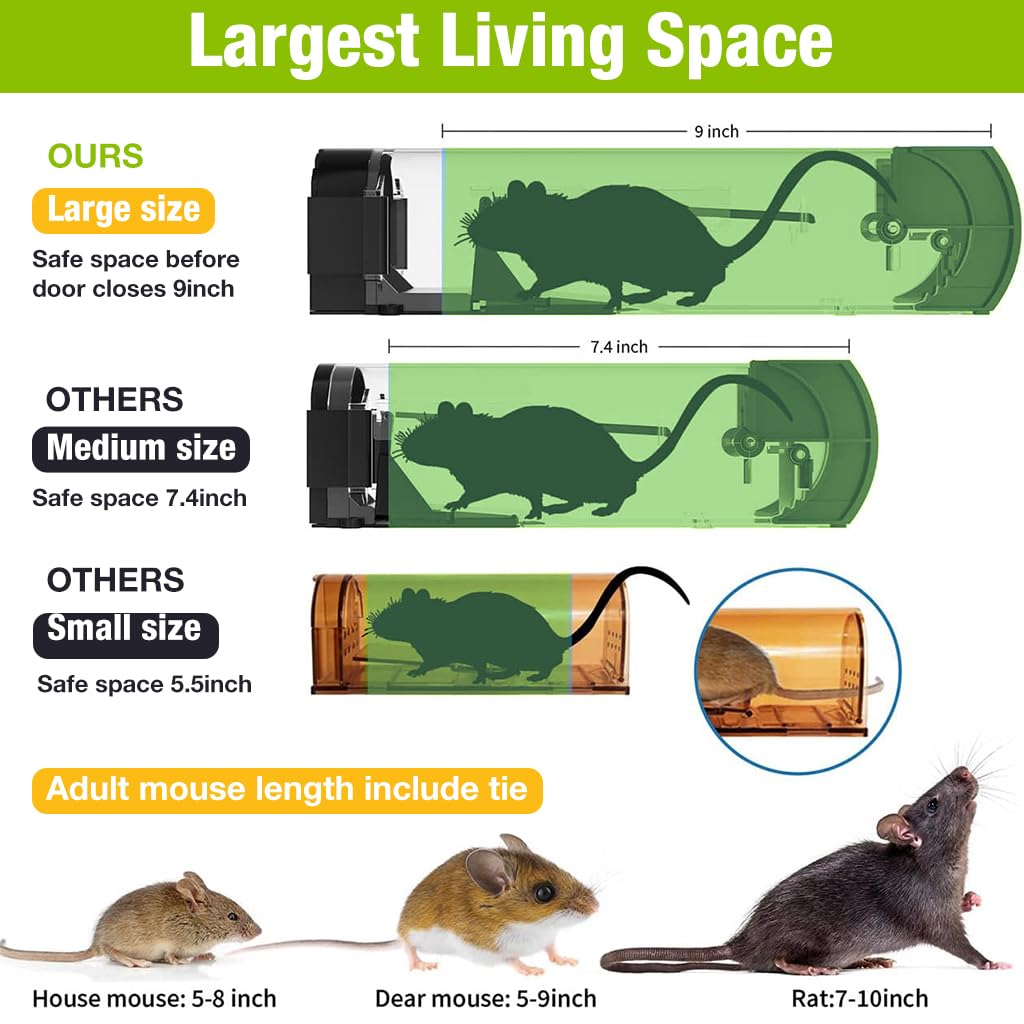 HASTHIP® Mouse Trap & Snap Trap Combo 12.6 Inches Transparent Rat Trap Quick ResponseLive Trap Rats Catcher Humane Catch-and-Release Reuseable Mouse Trap for Kitchen
