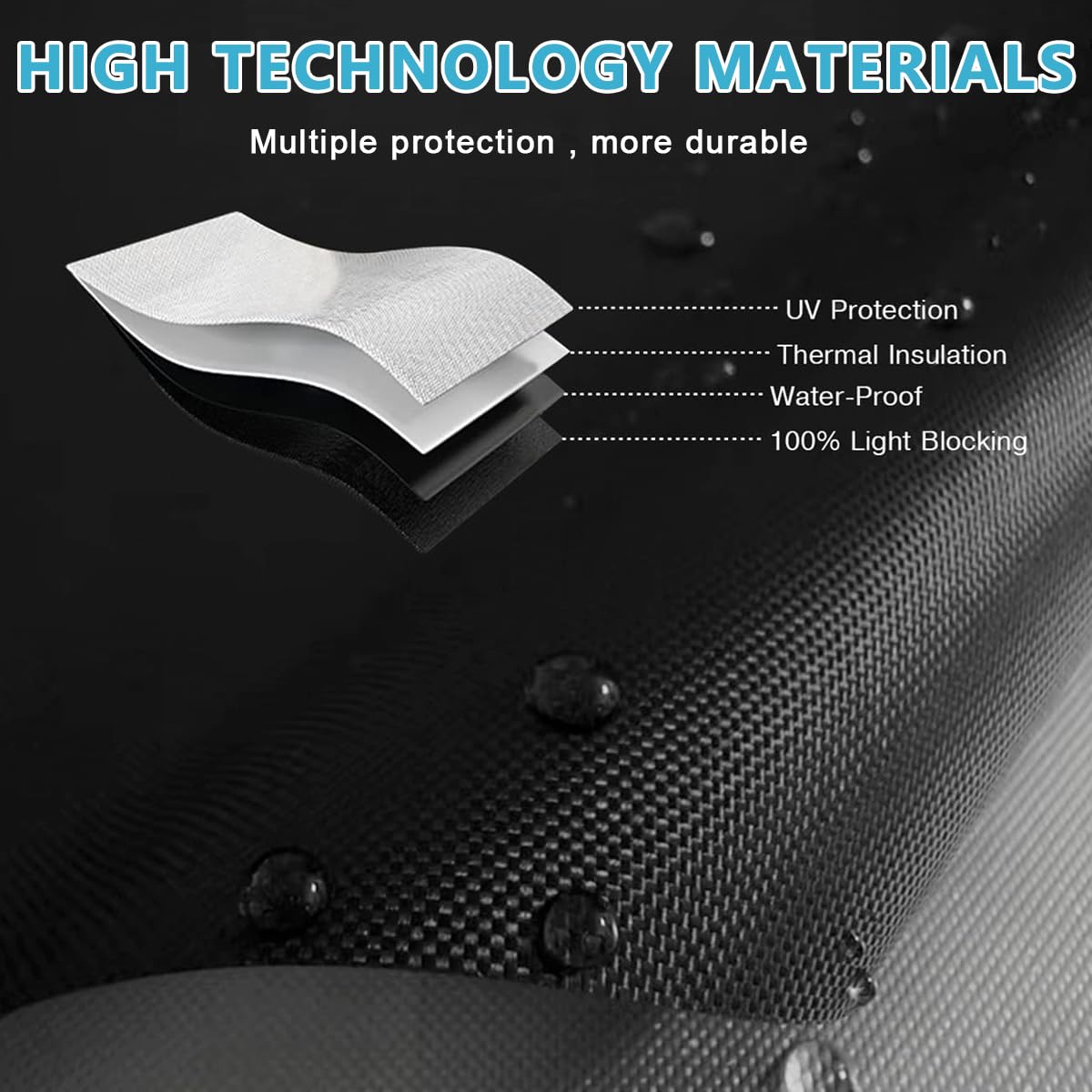 HASTHIP Blackout Curtains for Windows featuring 420D Oxford Cloth 1.45×4m with Silver Coating | 100% Light and UV Blocking for Nursery and Travel