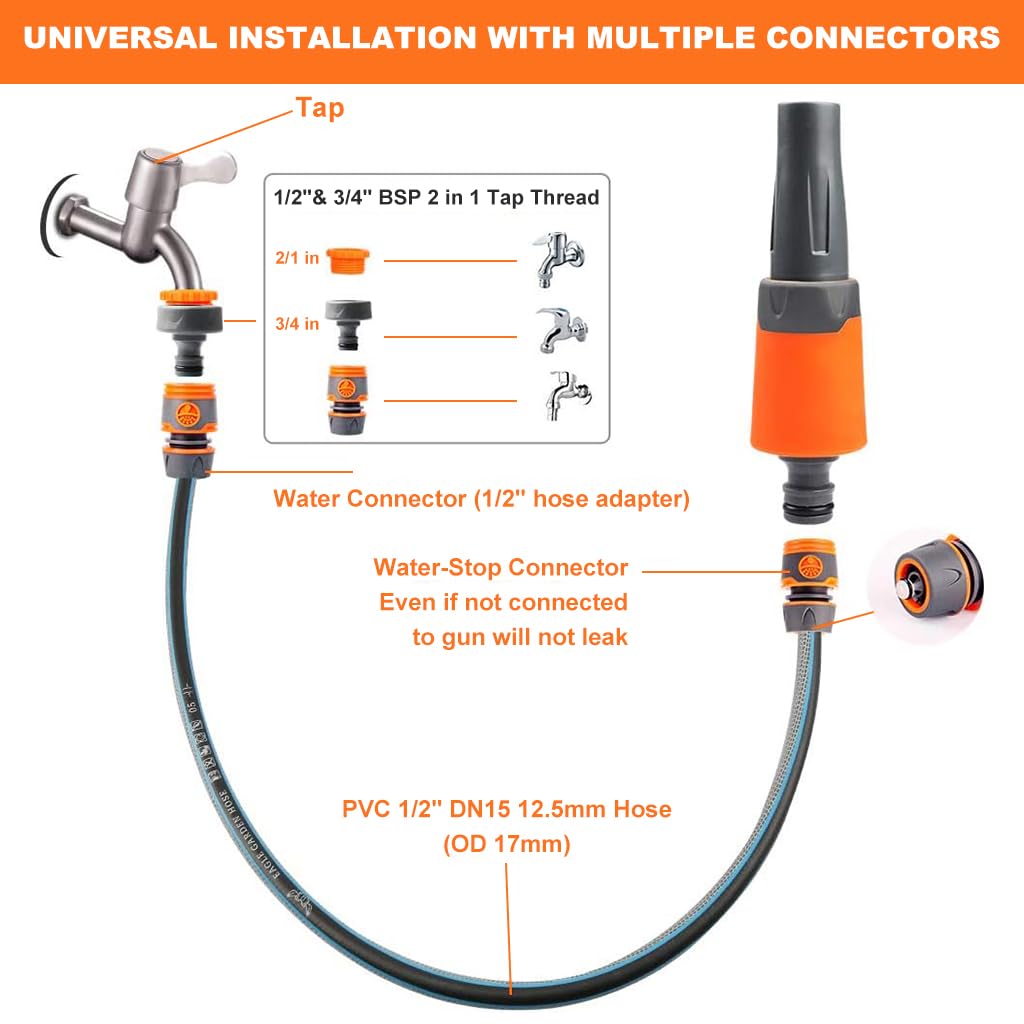 HASTHIP® Garden Hose Spray Nozzle Kit Pressurized Water Spray Nozzle with 3 Connectors Multi Purpose Spray Nozzle with 3 Spray Patterns Universal Sprayer Head for Car Washing, Gardening, Watering