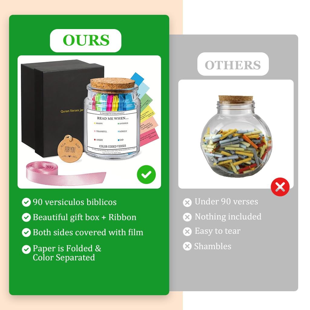 HASTHIP Quran Quotes Jar with 90 Color Coded Verse Cards for Emotional Guidance & Daily Inspiration