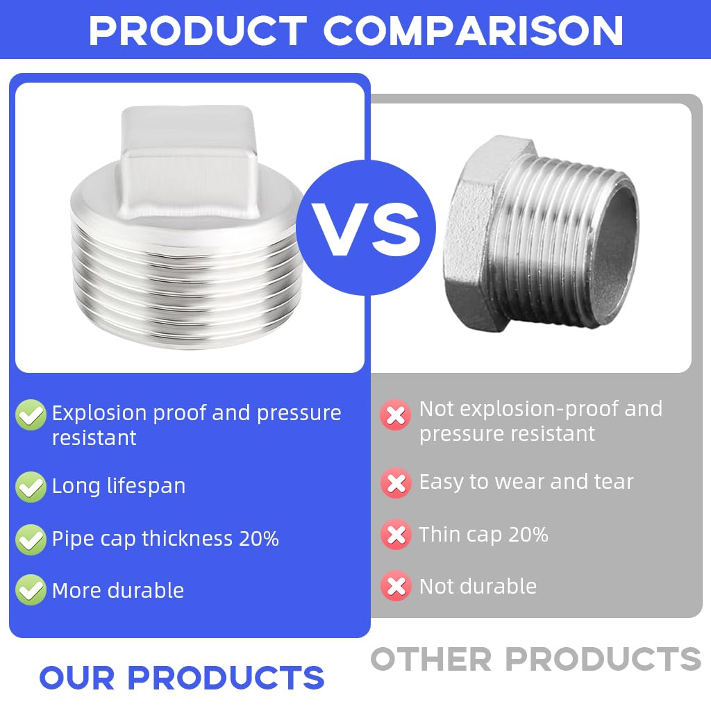 HASTHIP® 2pcs 304 Stainless Steel Pipe Fitting, 3/4'' Square Head Cored Plug Pipe Fastener to Seal The End of The Pipe