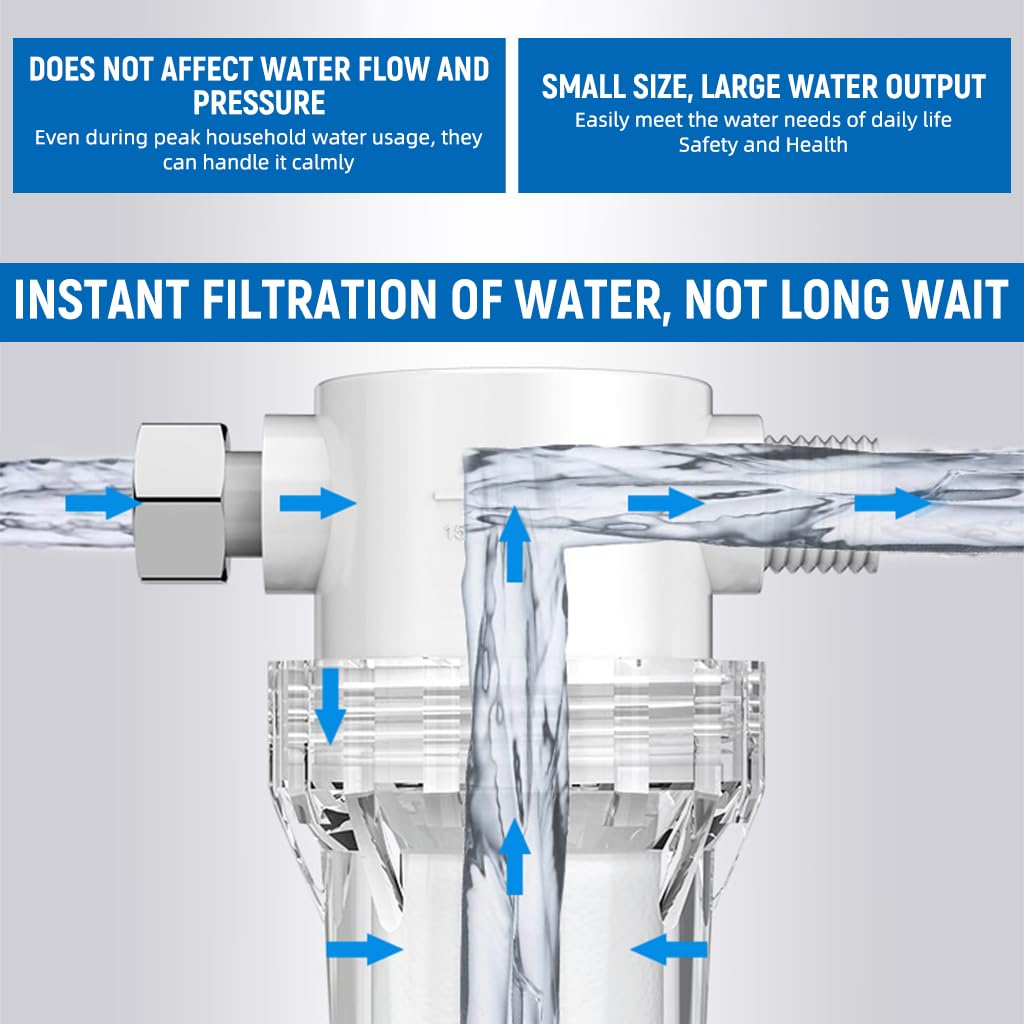 HASTHIP Water Filter for Tank Heater and Washing Machine with Clear Housing and 1/2 inch Thread | PP Fiber Filtration for Sediment and Rust Removal