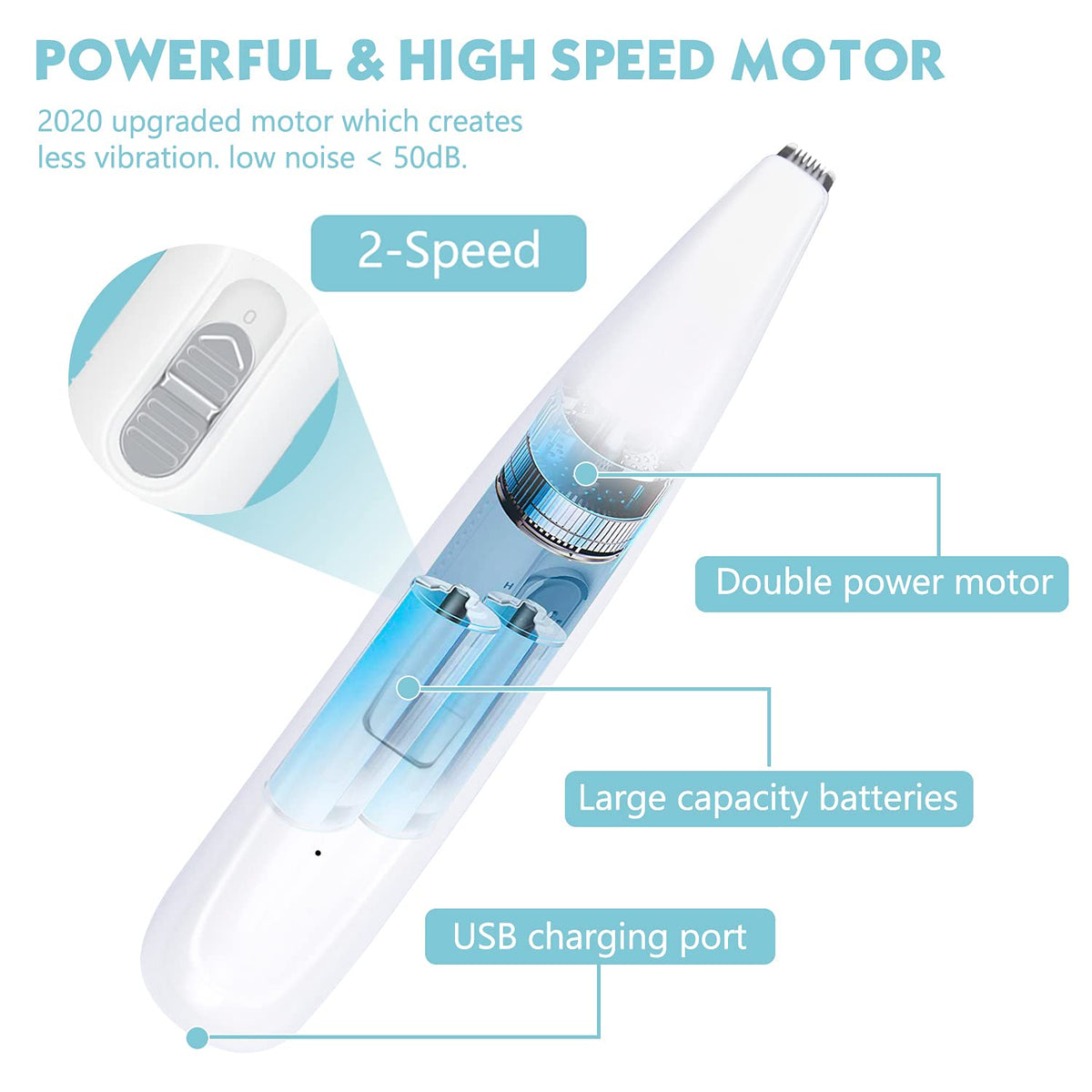 HASTHIP Dog Hair Trimmer for Paws with 2 Speed Low Noise Motor and Safe Ceramic Blade | Cordless USB Rechargeable Grooming Tool