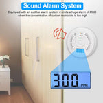 HASTHIP Carbon Monoxide Alarm for Home and Office with 85dB Alert and Electrochemical Sensor