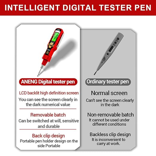 Serplex® 2-in-1 Voltage Tester Pen with LCD Display, Non-Contact AC 450V Electrical Tester with Dual Head Phillips & Slotted Screwdriver, LED Light, Buzzer Alarm, Auto-Off (No Battery Included)