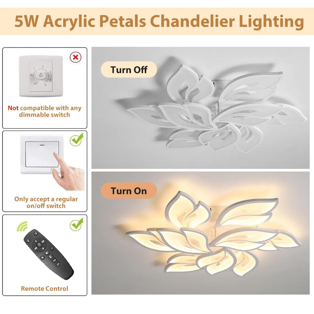 HASTHIP Modern LED Flush Mount Ceiling Light with Remote Control