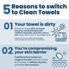 HASTHIP 50-Pack Disposable Cotton Face Towels 26×30cm