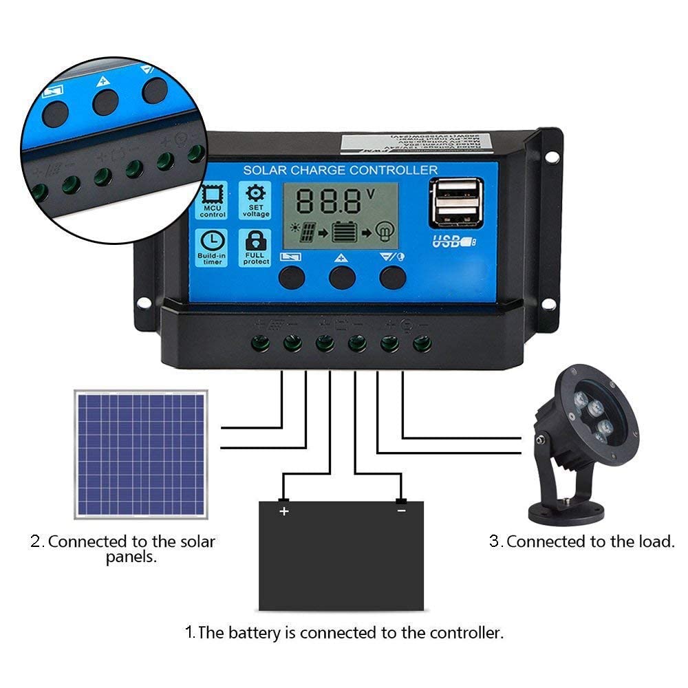 20A 12V/24V Solar Charge Controller Solar Panel Controller Intelligent Regulator with Dual USB Port 5V Light Timer Control LCD Display