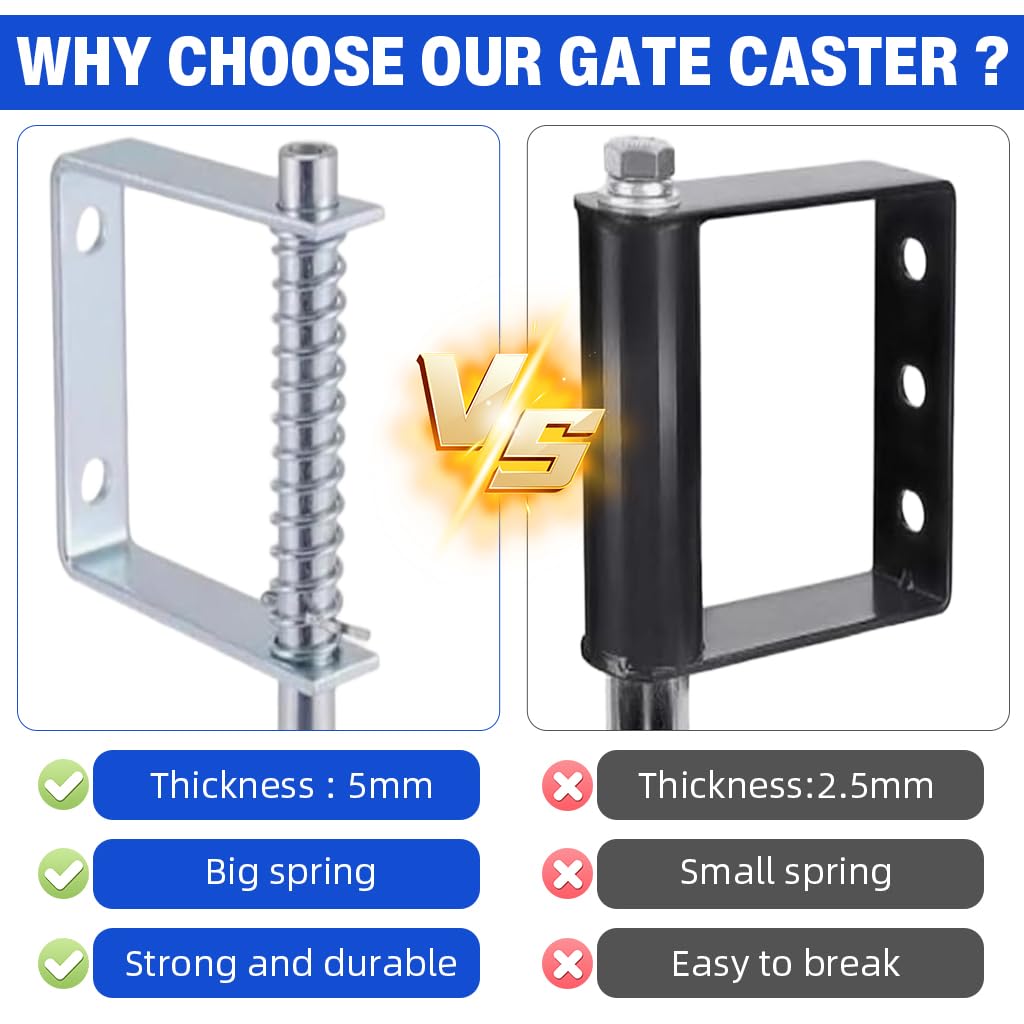 HASTHIP® 4'' Heavy Duty Gate Caster Wheel with Spring Loaded, 250-500 lbs Load Capacity, Zinc Alloy Gate Caster Wheels with 360 Degree Swivel, for Wooden Gate, Metal Tube Gate, Fence