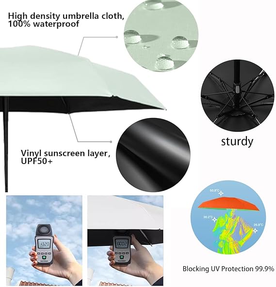 HASTHIP® UPF 50+ Compact Travel Umbrella,Lightweight Folding Sun & Rain Umbrella with Black Coated Liner,Windproof Fiberglass Ribs Water-Resistant Portable Mini Purple
