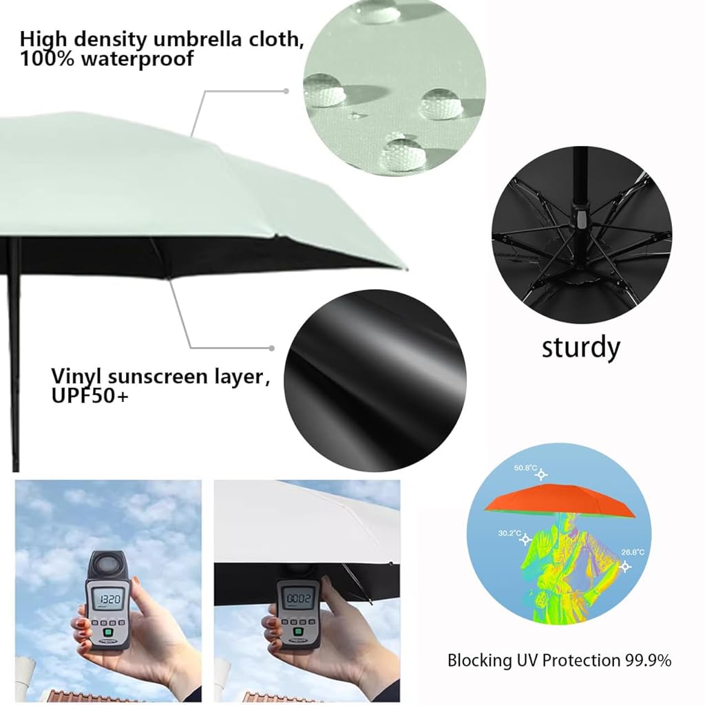 HASTHIP® UPF 50+ Compact Travel Umbrella,Lightweight Folding Sun & Rain Umbrella with Black Coated Liner,Windproof Fiberglass Ribs Water-Resistant Portable Mini Purple