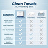 HASTHIP 50-Pack Disposable Cotton Face Towels 26×30cm