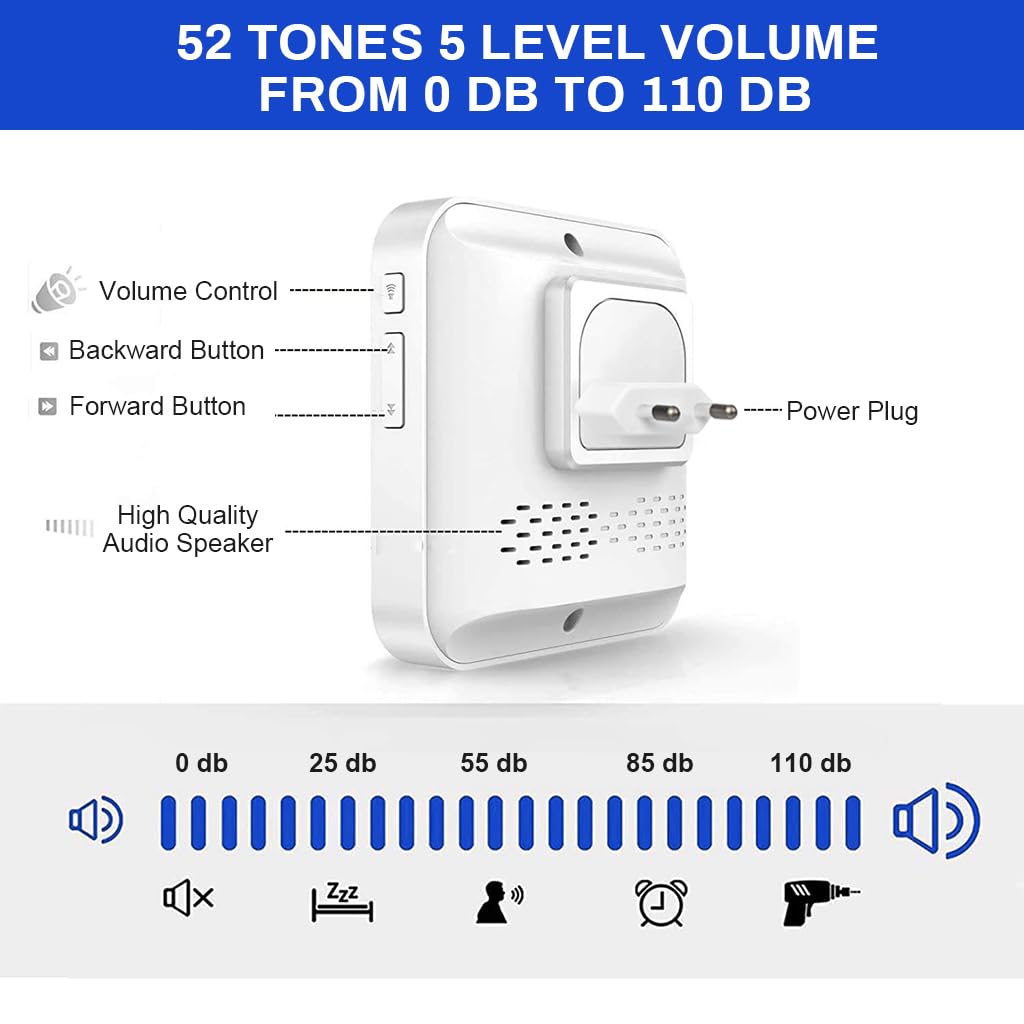 Supvox Wireless Caregiver Pager for Home