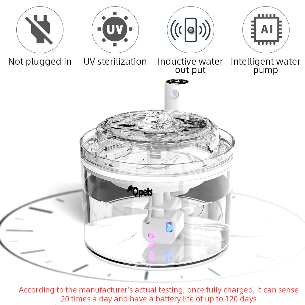 HASTHIP® Wireless Cat Water Fountain: Battery Operated Pet Fountain, A