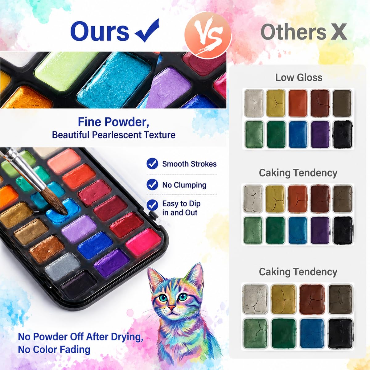 HASTHIP 24 Color Metallic Watercolor Paint Set with Shimmering Solid Pigments and Portable Mandala Case