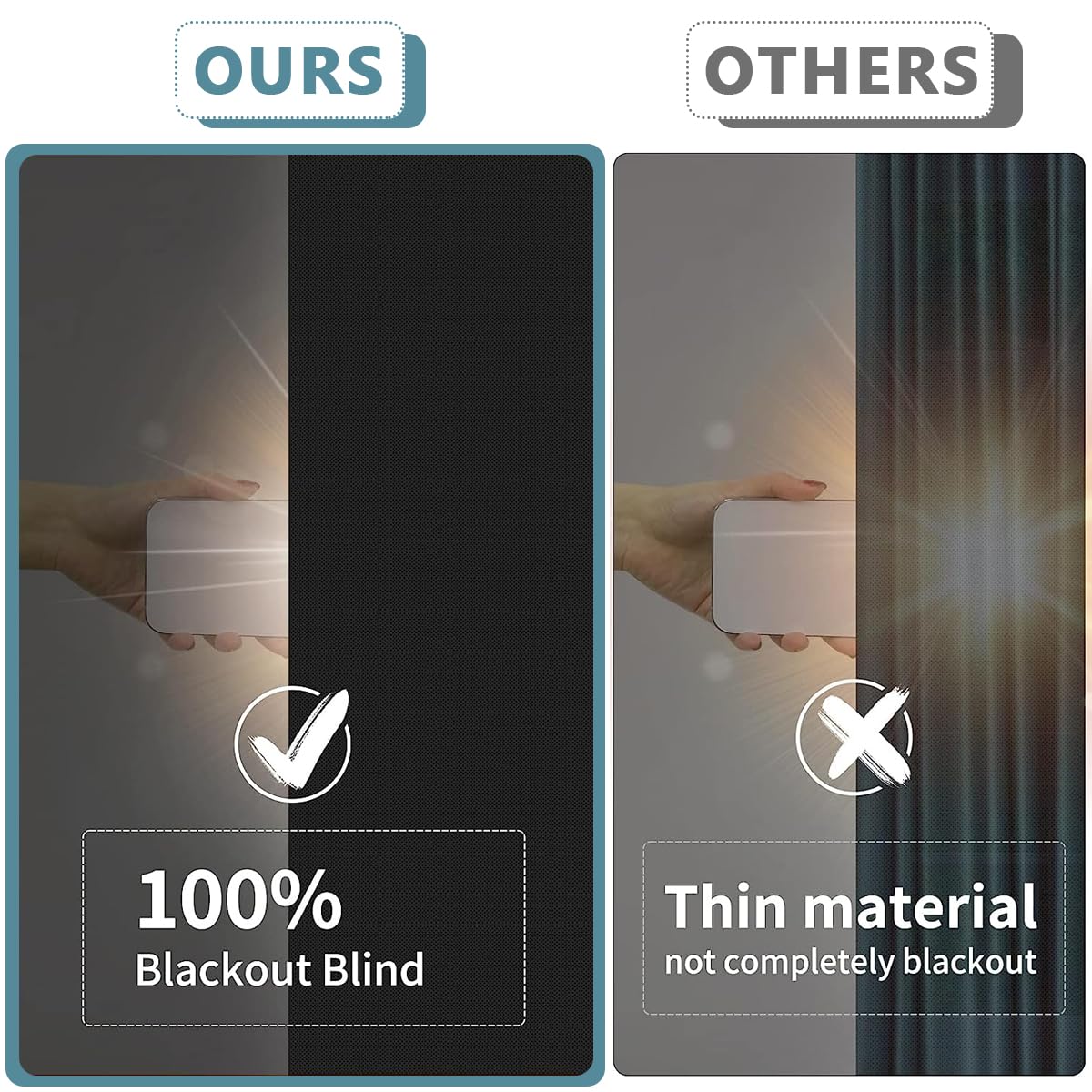 HASTHIP Blackout Window Sun Shade Cloth for Car and Home with Hook & Loop Stickers 1.45x1m | 420D Oxford UV Protection