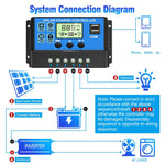 10A 12V 24V ABS Solar Panel Charger Controller Battery Regulator Dual USB LCD Display