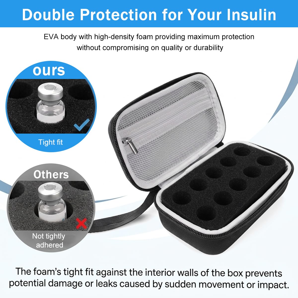HANNEA 10-Slot Insulin Vial Organizer