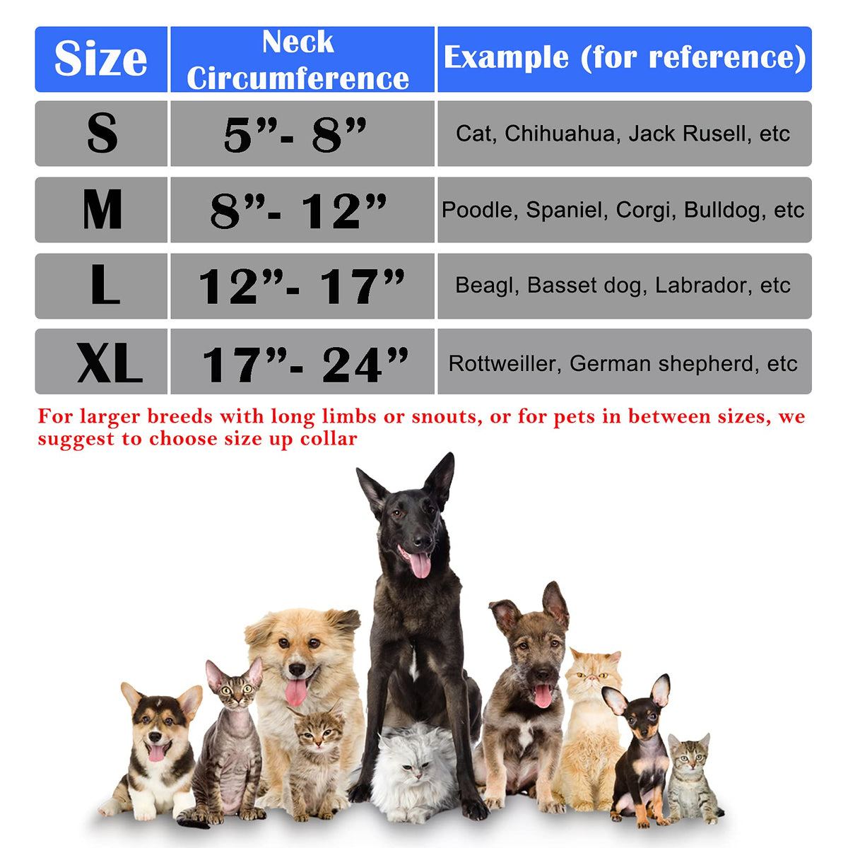 Qpets® Dog Collar, E Collar for Cats Inflatable Dog Cone Collar with Soft Cotton Cover & Velcro Strap & Adjustable Size, After Surgery for Anti-Licking Cone Collar for Cat Dog(M, 25-36cm)