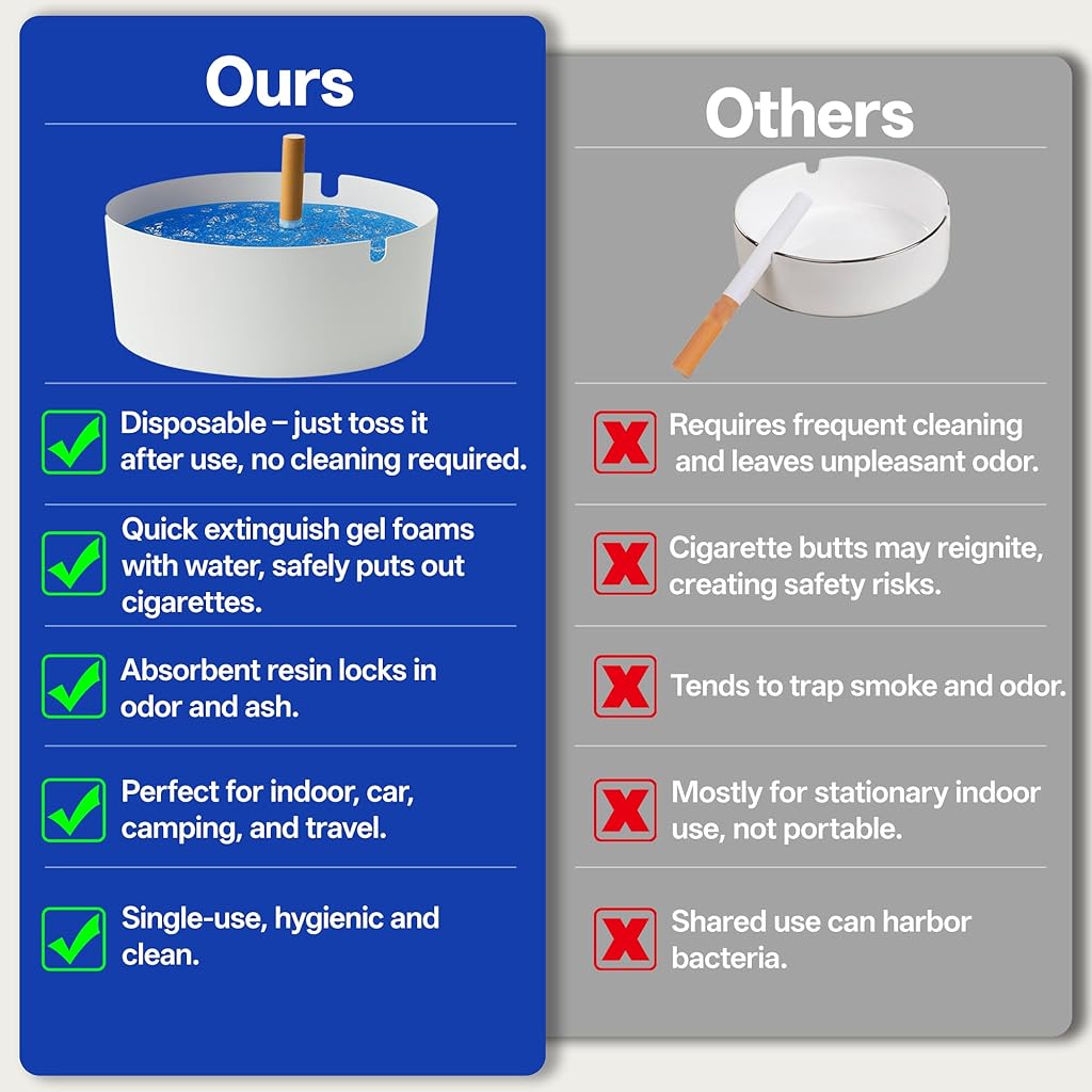 HASTHIP® 50-Count PE Ash Trays Thicken Reusable Foam Ashtray, Portable Odor Absorbing Cigarette Ashtray with Smoke Suppression for Indoor and Outdoor Use, Smoke Odor Control and Easy Cleanup