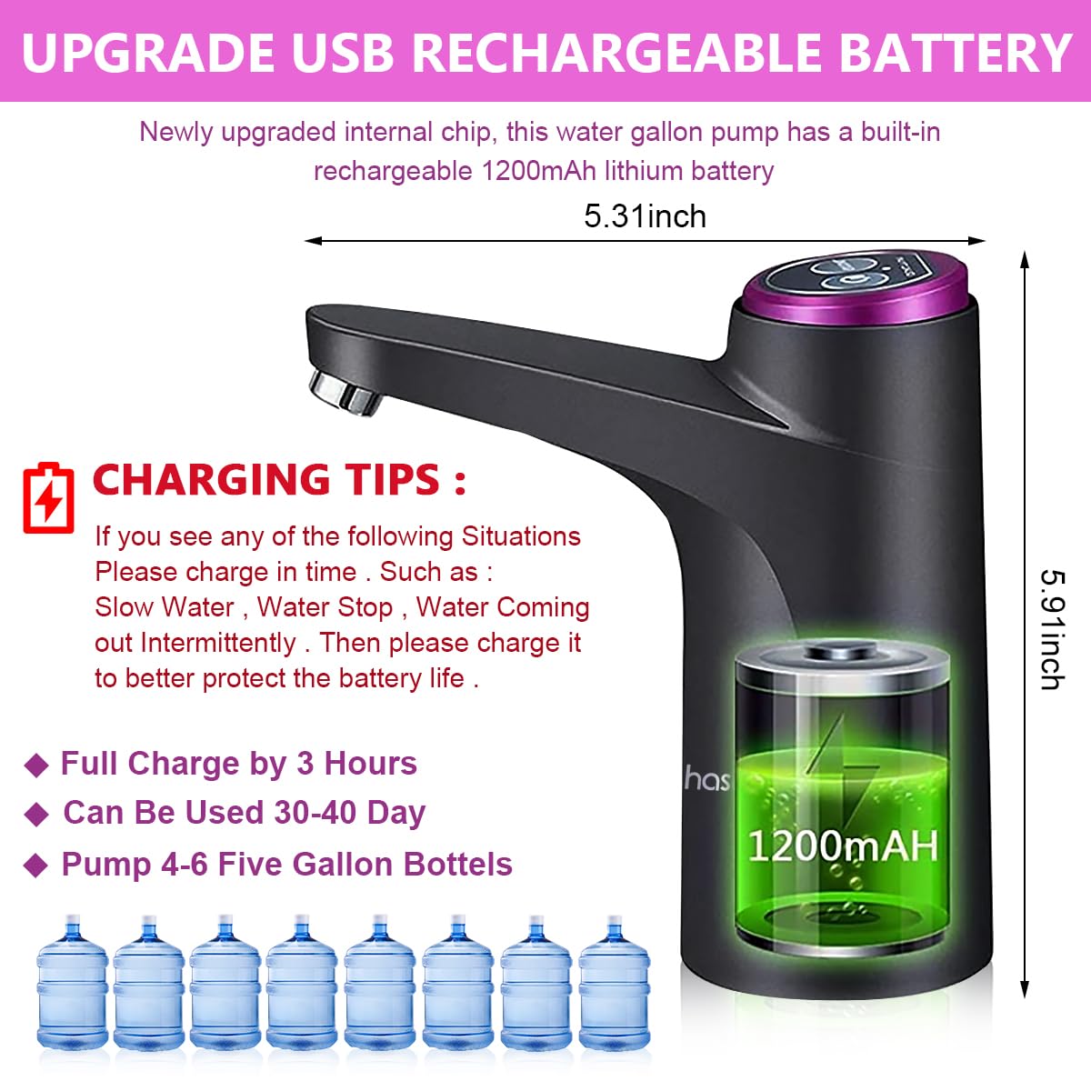 HASTHIP Automatic Water Dispenser Pump for Home and Office with Dual Switch Buttons | USB Rechargeable 1200mAh Battery and BPA Free Silicone Tube