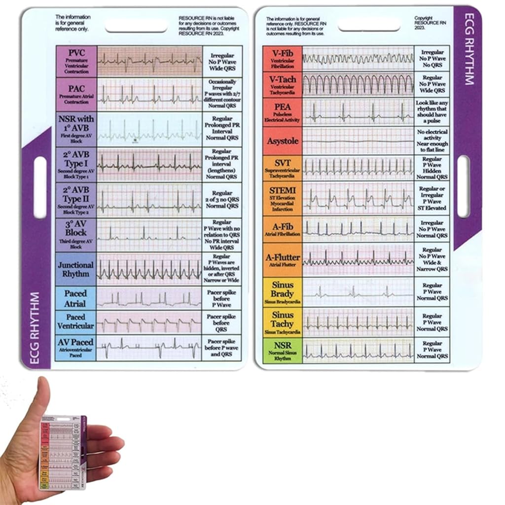 HASTHIP® EKG Rhythm Pocket CardSelf-Check Guide for Identifying EKG Rhythms, Compact and Portable, Essential Reference for Medical Professionals, Easy-to-Use for Quick Diagnosis