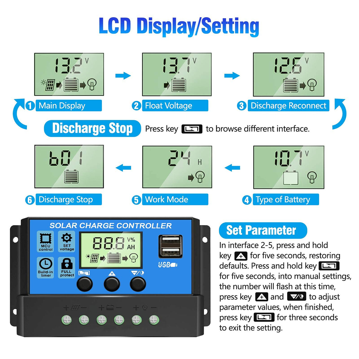 10A 12V 24V ABS Solar Panel Charger Controller Battery Regulator Dual USB LCD Display