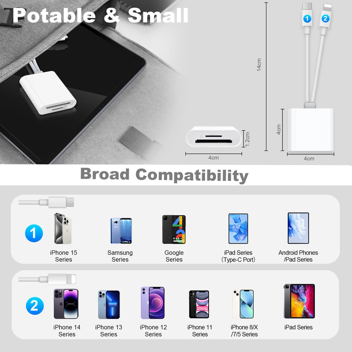 for iPhone SD Card Reader Multi Devices SD Card Reader Supports TF/SD Cards OTG Card Reader Travel Portable Memory Card Reader for Phone, Tablet