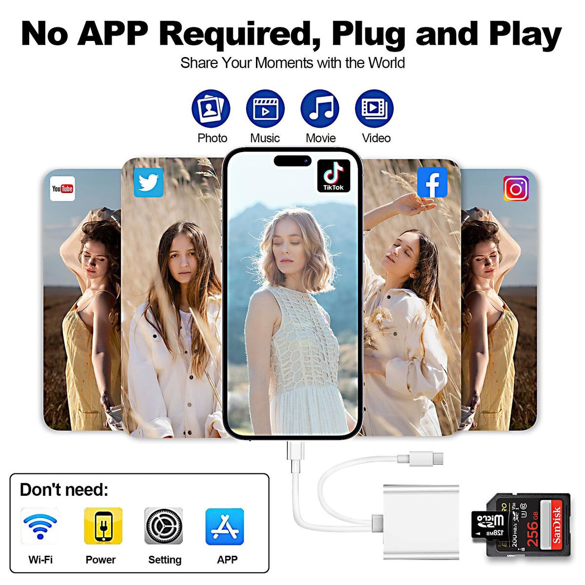 for iPhone SD Card Reader Multi Devices SD Card Reader Supports TF/SD Cards OTG Card Reader Travel Portable Memory Card Reader for Phone, Tablet