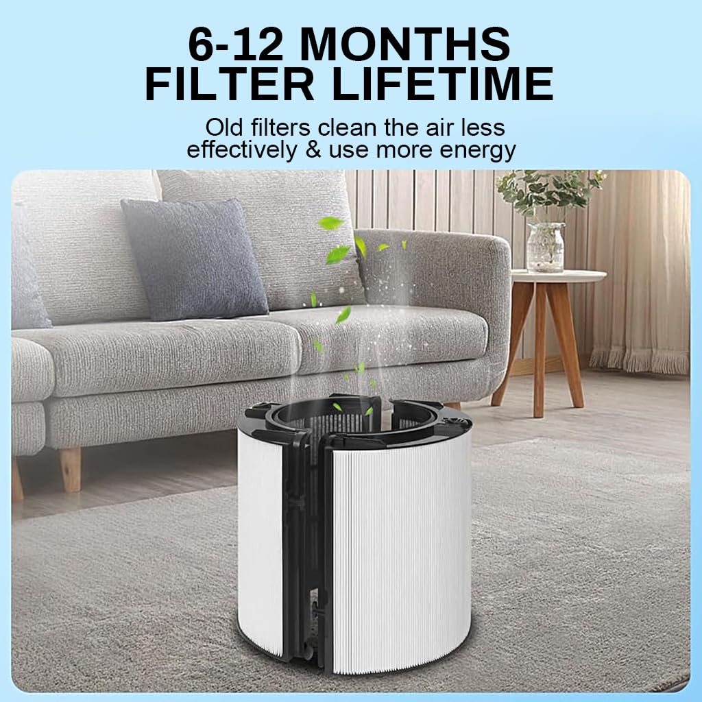 HASTHIP® 2 in 1 Filter for Dy*Son PH01, True HEPA Filter with Intergrated Activated Carbon Filter Universal Dual Functionality Replacement Filter Dy*Son PH, TP Series, for PH01 /07/10/, TP07/10/09/06