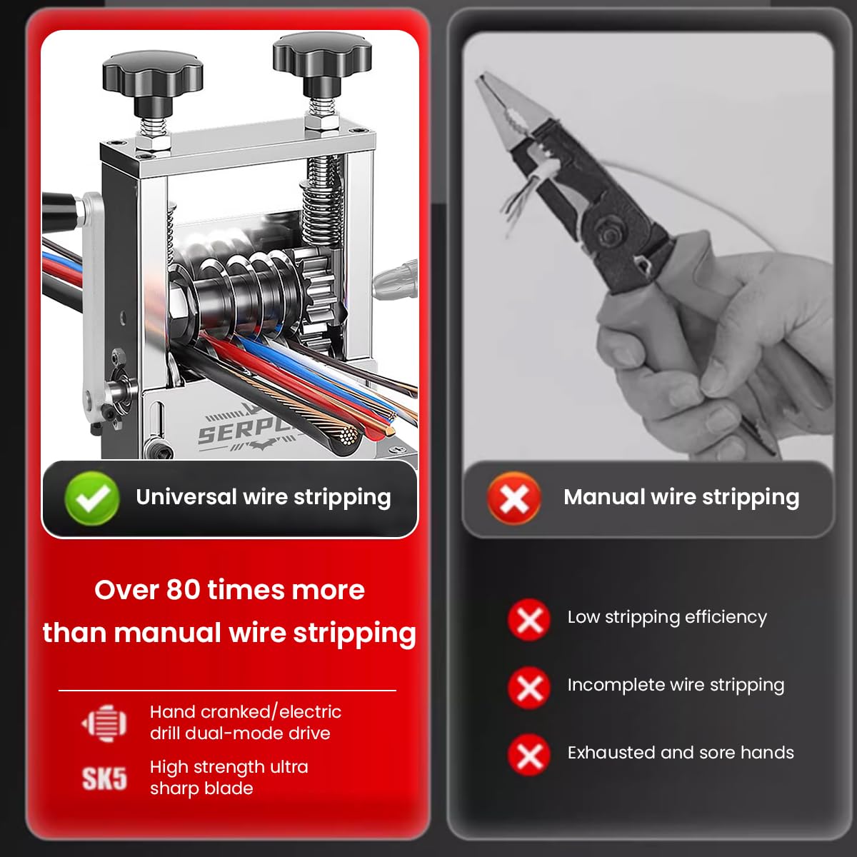 Serplex® 6-IN-1 Manual Wire Stripper Machine Drill-Operated Wire Stripper Tool with Hand Crank 3-17mm Dia Cable, Manual Wire Stripping Machine with 6 Tracks & 5 Carbide Blade, for Wire Stripping