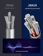 HASTHIP® 6.6Ft/2M Rca To 3.5 mm Male Cable,Nylon Braided 3.5 Mm Aux To Rca Cable,Male 1/8 Audio Y Cord For Smartphones Mp3 Tablets Speakers Hdtv Grey