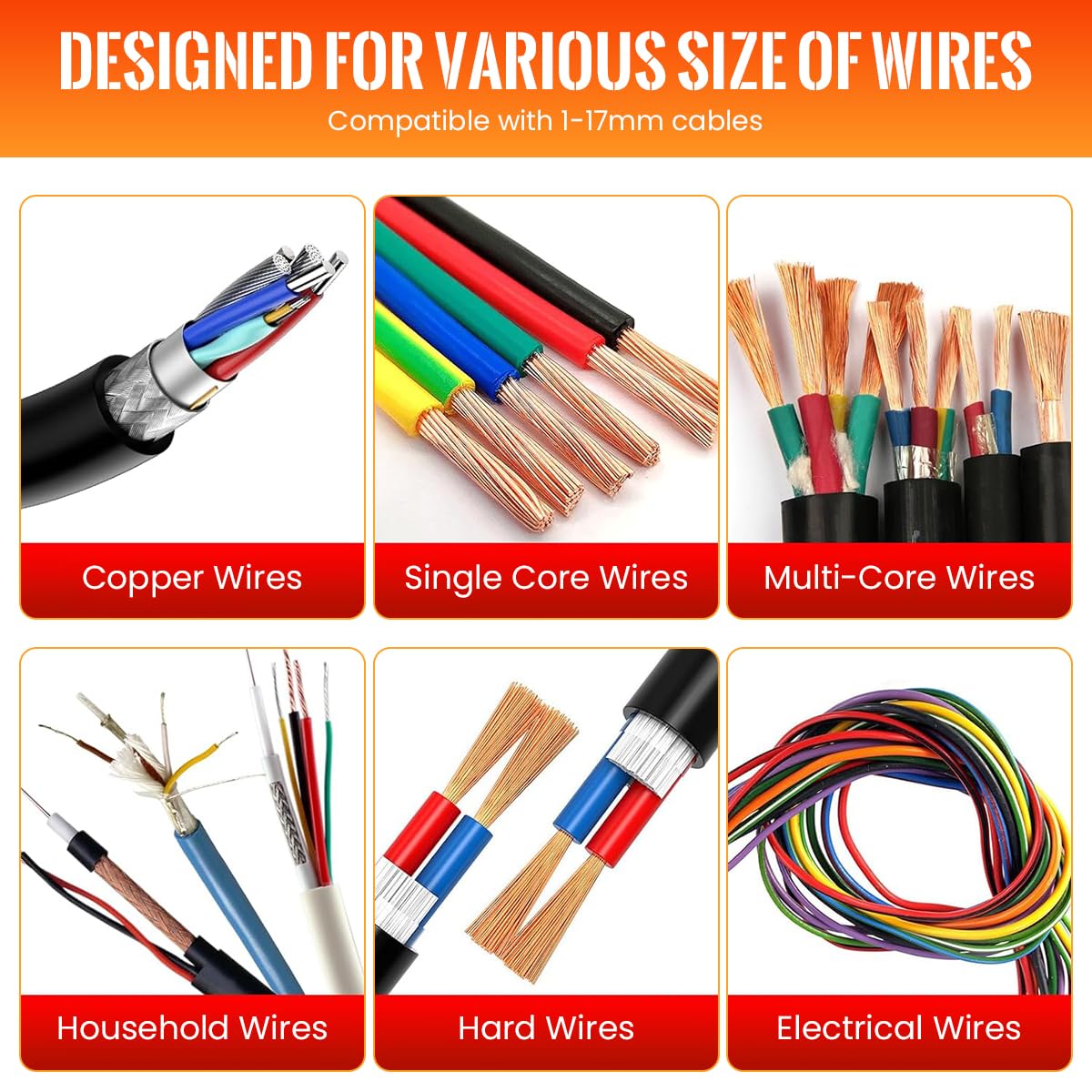 Serplex® 6-IN-1 Manual Wire Stripper Machine Drill-Operated Wire Stripper Tool with Hand Crank 3-17mm Dia Cable, Manual Wire Stripping Machine with 6 Tracks & 5 Carbide Blade, for Wire Stripping