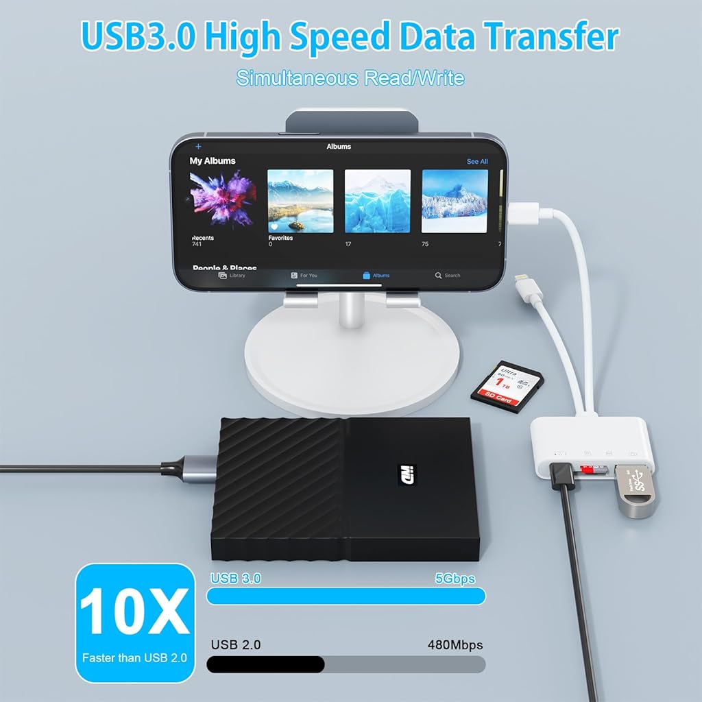 HASTHIP® in SD Card Reader for iPhone/iPad, USB C/Lightning to Micro SD/SD Card Adapter with SD MicroSD Type-C USB Slots,