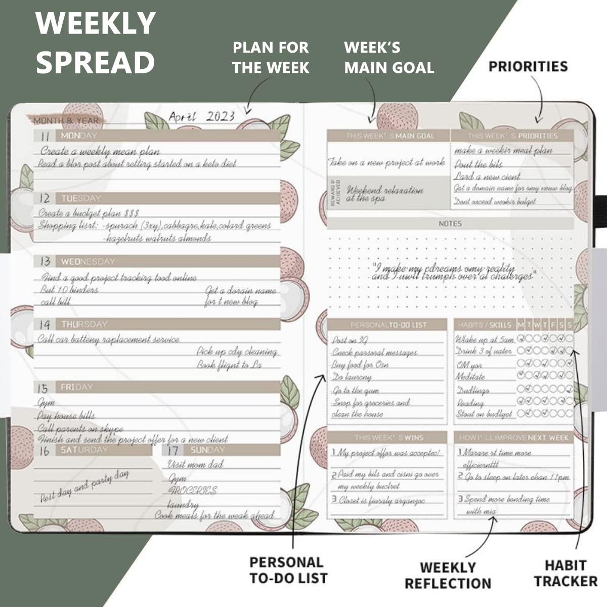 HASTHIP A5 Weekly Planner for Goal Setting and Productivity with Habit Tracker | 120 Sheets