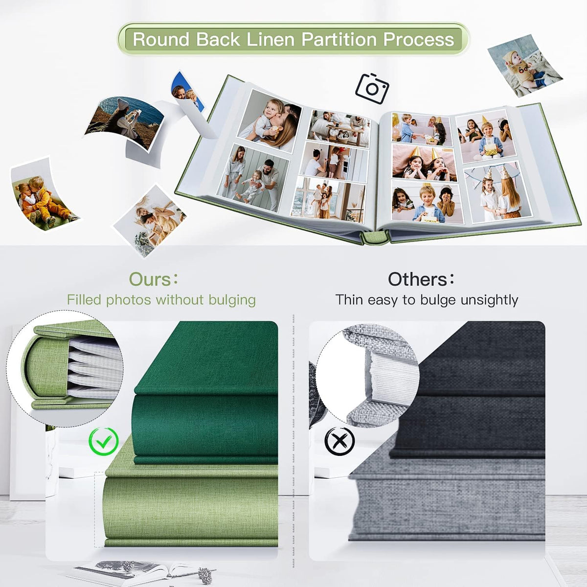 HASTHIP® Photo Album Cloth Hardcover, Album for Photos Collection with 600 Clear Photo Pockets, Family Scrap Books for Baby Milestone, Wedding and Travel, 33.5x34x5cm