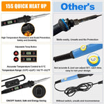 Temperature Adjustable Soldering Iron Kit With 5 Different Soldering Tips & 1 Roll Solder Wire, 80W/220V Soldering Iron With Digital Display Screen, Temperature Range 180-520°C