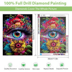 HASTHIP Diamond Painting Kit for Home Wall Art with 12x16 in Eye Design | 2 PCS Set
