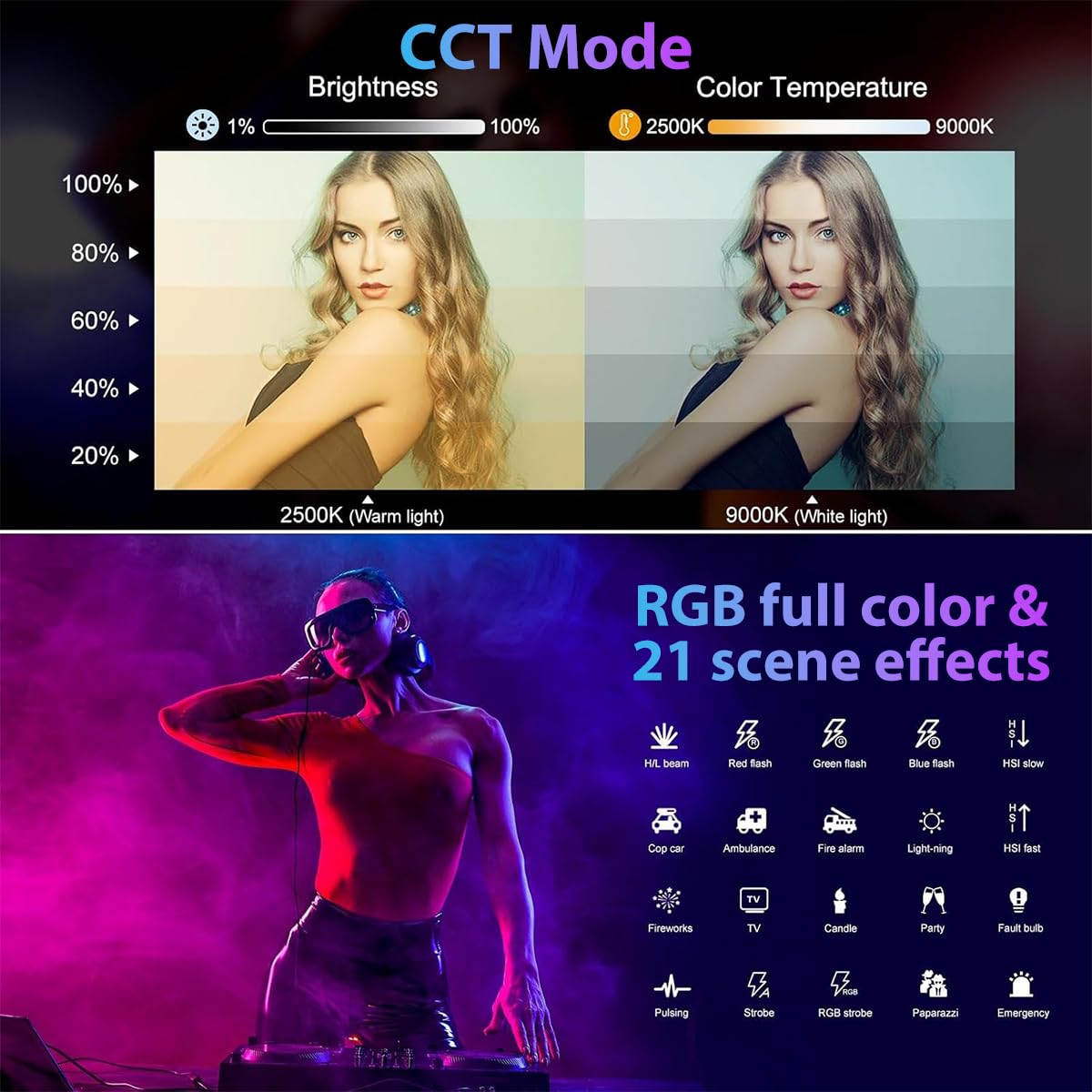 HASTHIP RGB Video Stick Light with Magnetic Mount & Rechargeable Battery