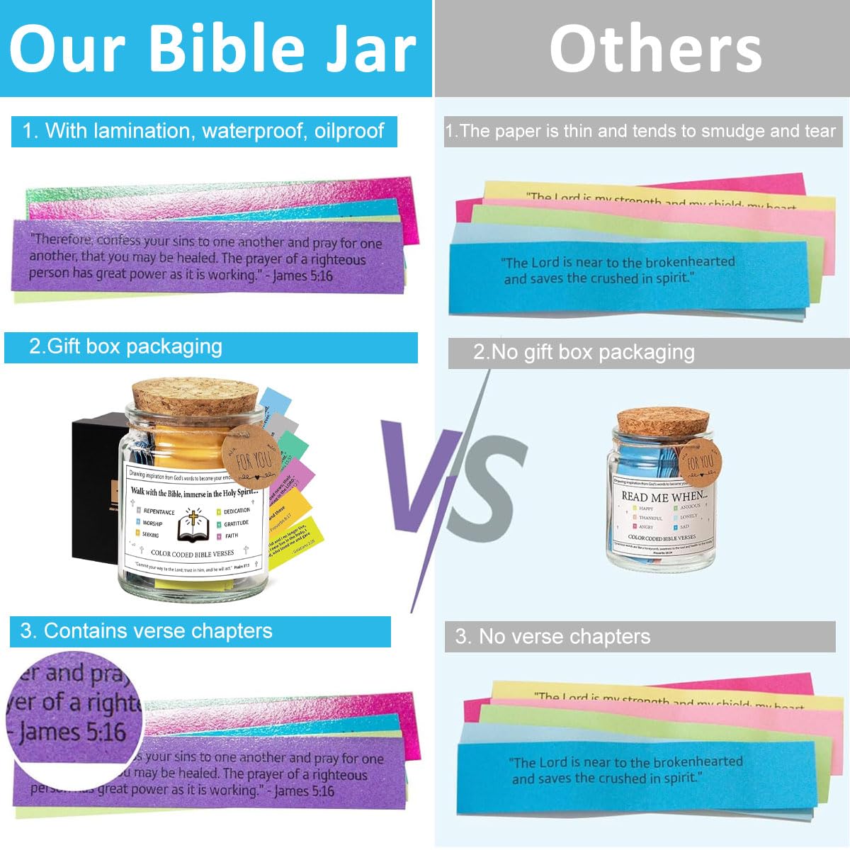 HASTHIP Bible Verse Jar with 90 Colored Notes for Daily Inspiration and Spiritual Guidance | Elegant Glass Gift for Faith and Positivity