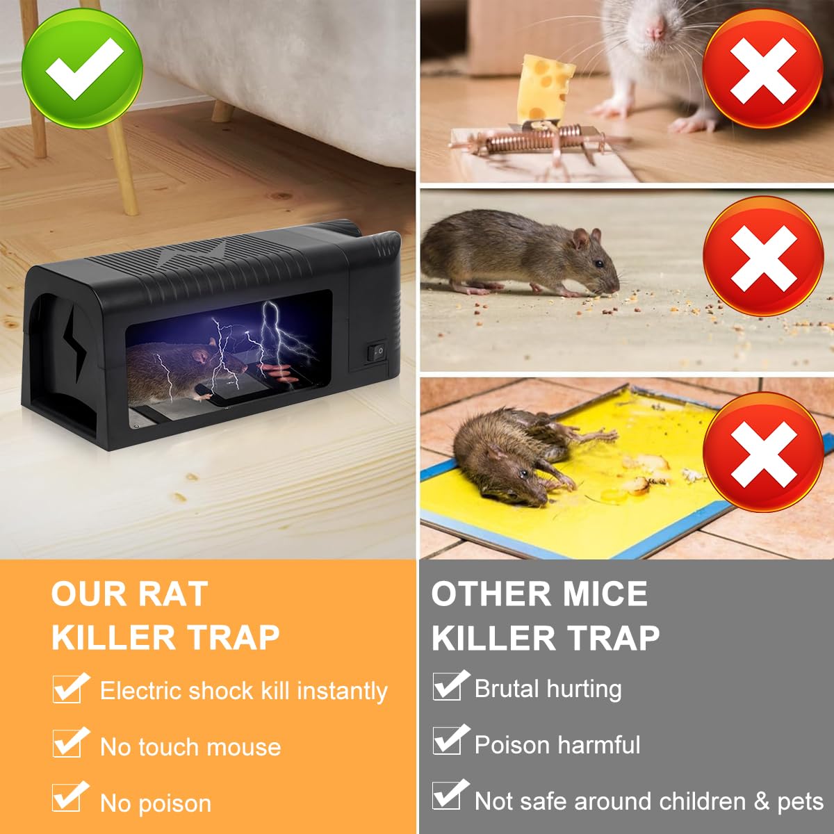 HASTHIP Electric Mouse Trap for Home with 2000V High Voltage Panel | 26CM Compact Design