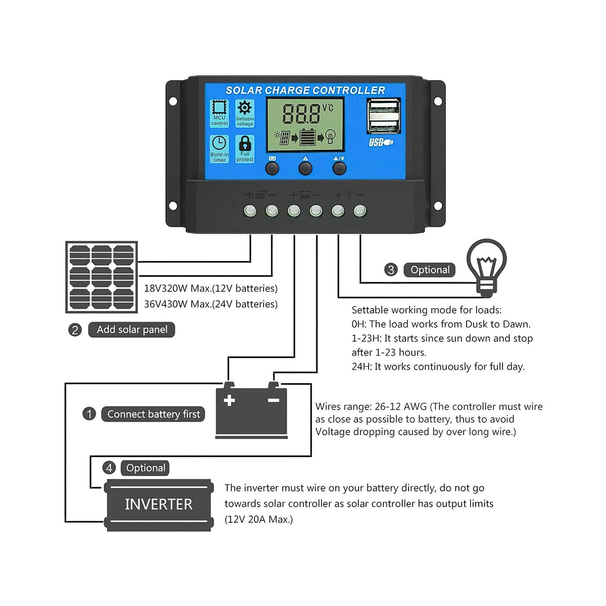 20A 12V/24V Solar Charge Controller Solar Panel Controller Intelligent Regulator with Dual USB Port 5V Light Timer Control LCD Display