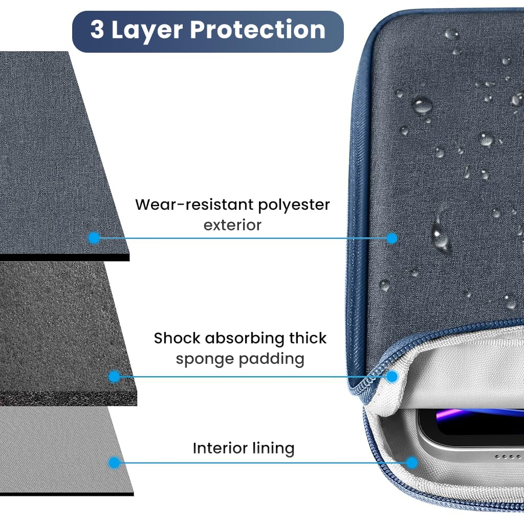 HASTHIP® ZORBES Bolsa de Viaje para Tableta de 12.9 Pulgadas para iPad, Bolsa Impermeable con Cierre y Bolsillo de Malla, Acolchado Protector, Organizador Universal de tabletas, Azul