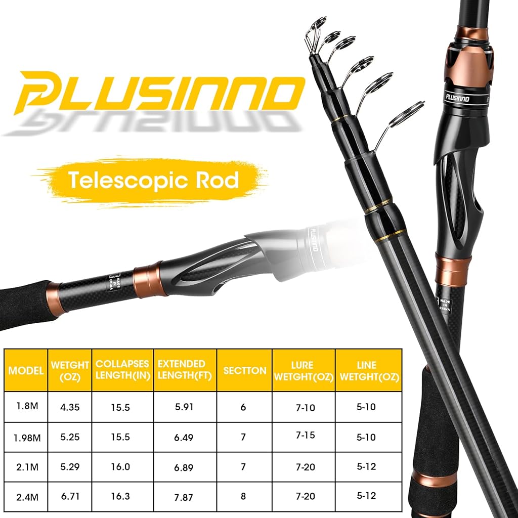 HASTHIP® Fishing Rod and Reel Combos,