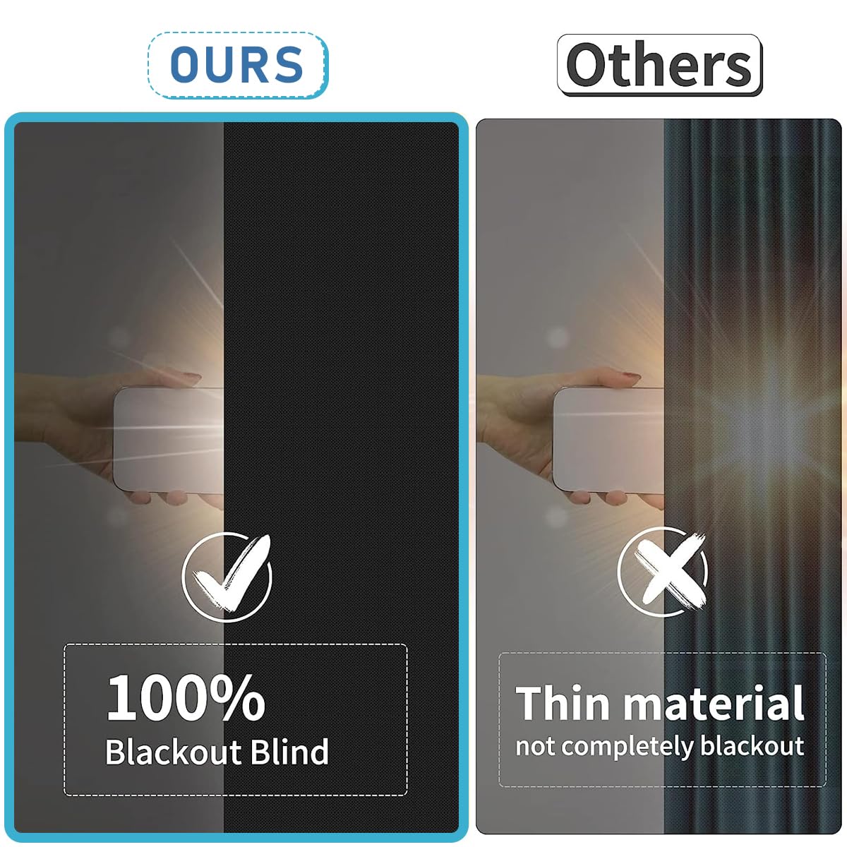 HASTHIP Blackout Curtains for Windows featuring 420D Oxford Cloth 1.45×4m with Silver Coating | 100% Light and UV Blocking for Nursery and Travel