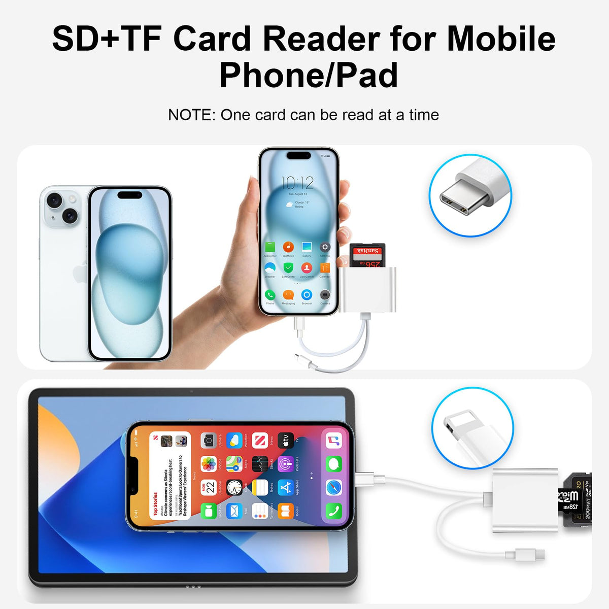 for iPhone SD Card Reader Multi Devices SD Card Reader Supports TF/SD Cards OTG Card Reader Travel Portable Memory Card Reader for Phone, Tablet