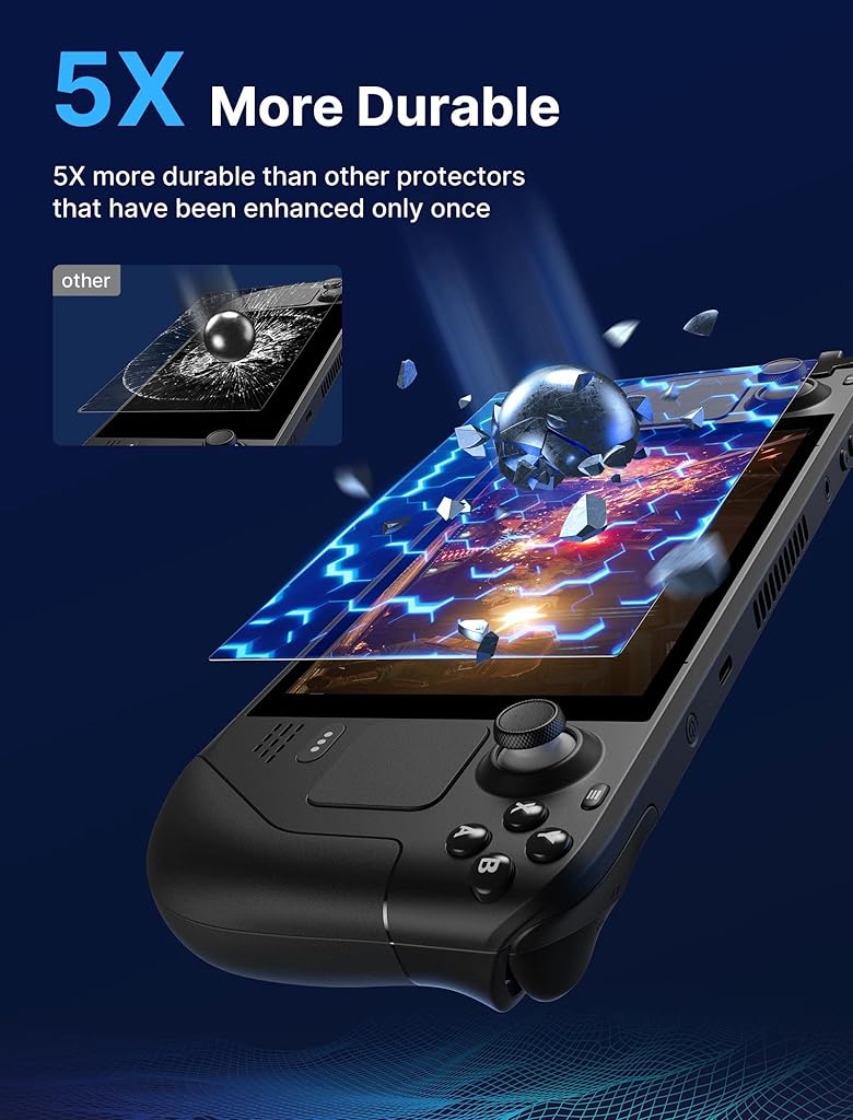 HASTHIP® Protector de Pantalla para Steam Deck 2-Pack, Cristal Templado 9H Ultra HD con Marco de Guía, Antiarañazos, Antihuellas y Alta Transparencia para Steam Deck 64GB/256GB/512GB