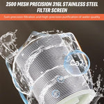 HASTHIP Kitchen Faucet Extender for Sink with 360° Rotation and 3-Mode Spray Head | Stainless Steel