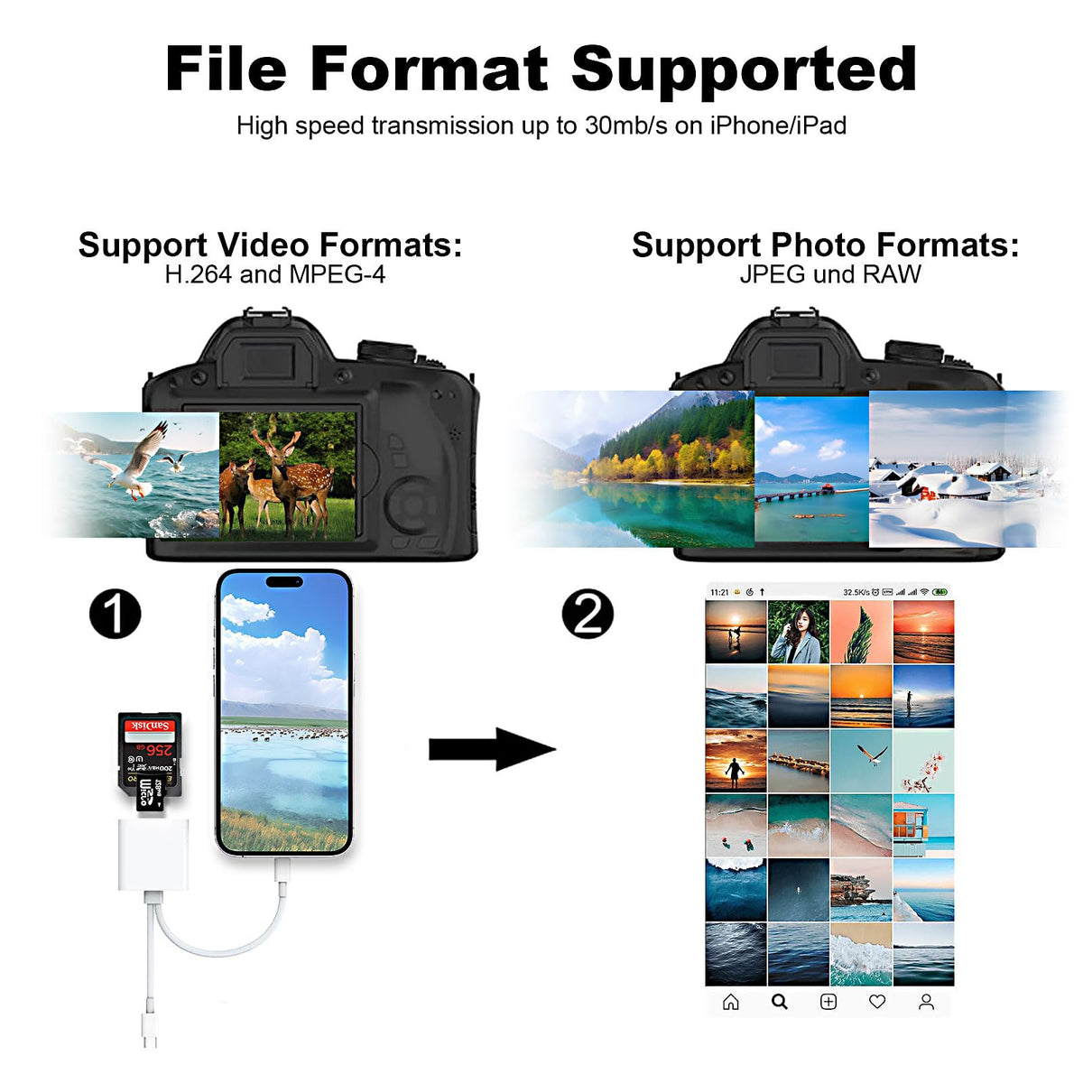 for iPhone SD Card Reader Multi Devices SD Card Reader Supports TF/SD Cards OTG Card Reader Travel Portable Memory Card Reader for Phone, Tablet